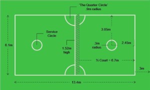 sepaktakraw - ISTAF - court dimension